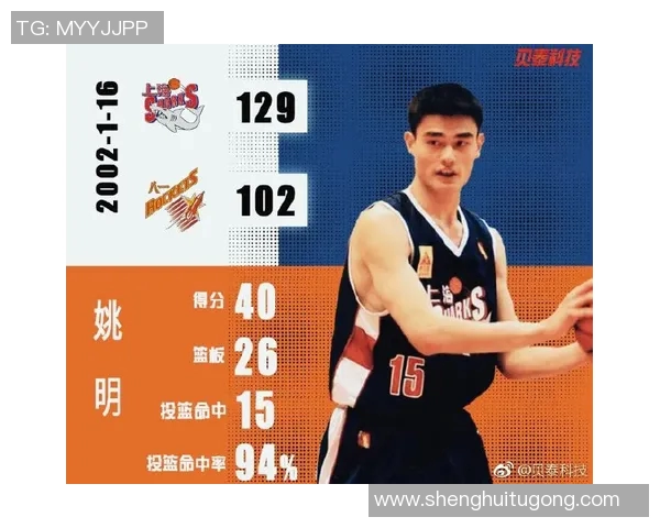 姚明推动中国篮球改革的创新思路与实践探索分析 姚明推动中国篮球改革的创新思路与实践探索分析