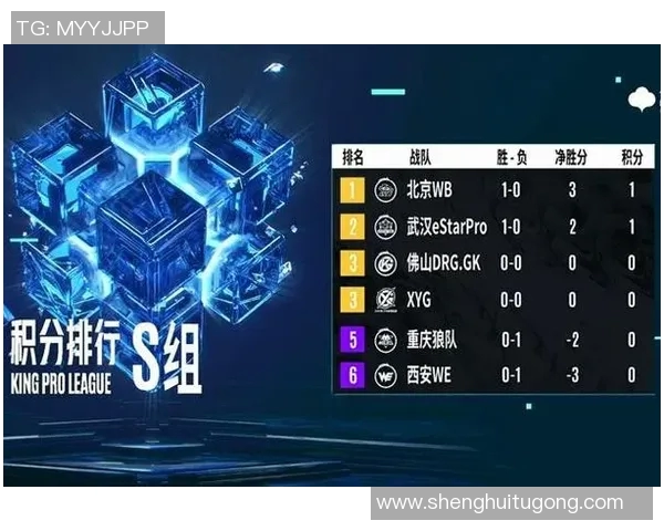 王者荣耀战术解析:探秘WE战队中路突破的成功之道